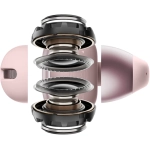 Słuchawki Shokz OpenDots One Różowe - Pink