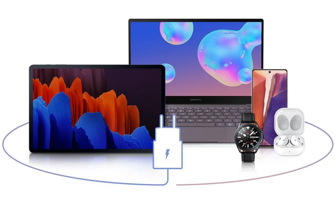 Ładowarka Samsung 25 W USB-C
