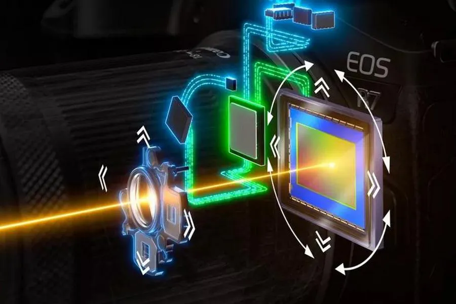 Canon EOS R7 body