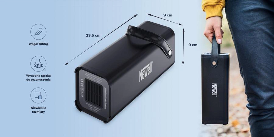Powerbank 41600 mAh Newell Asvala 220 V PD 45 W