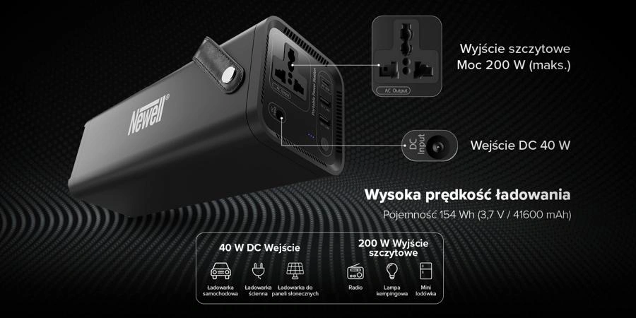 Powerbank 41600 mAh Newell Asvala 220 V PD 45 W