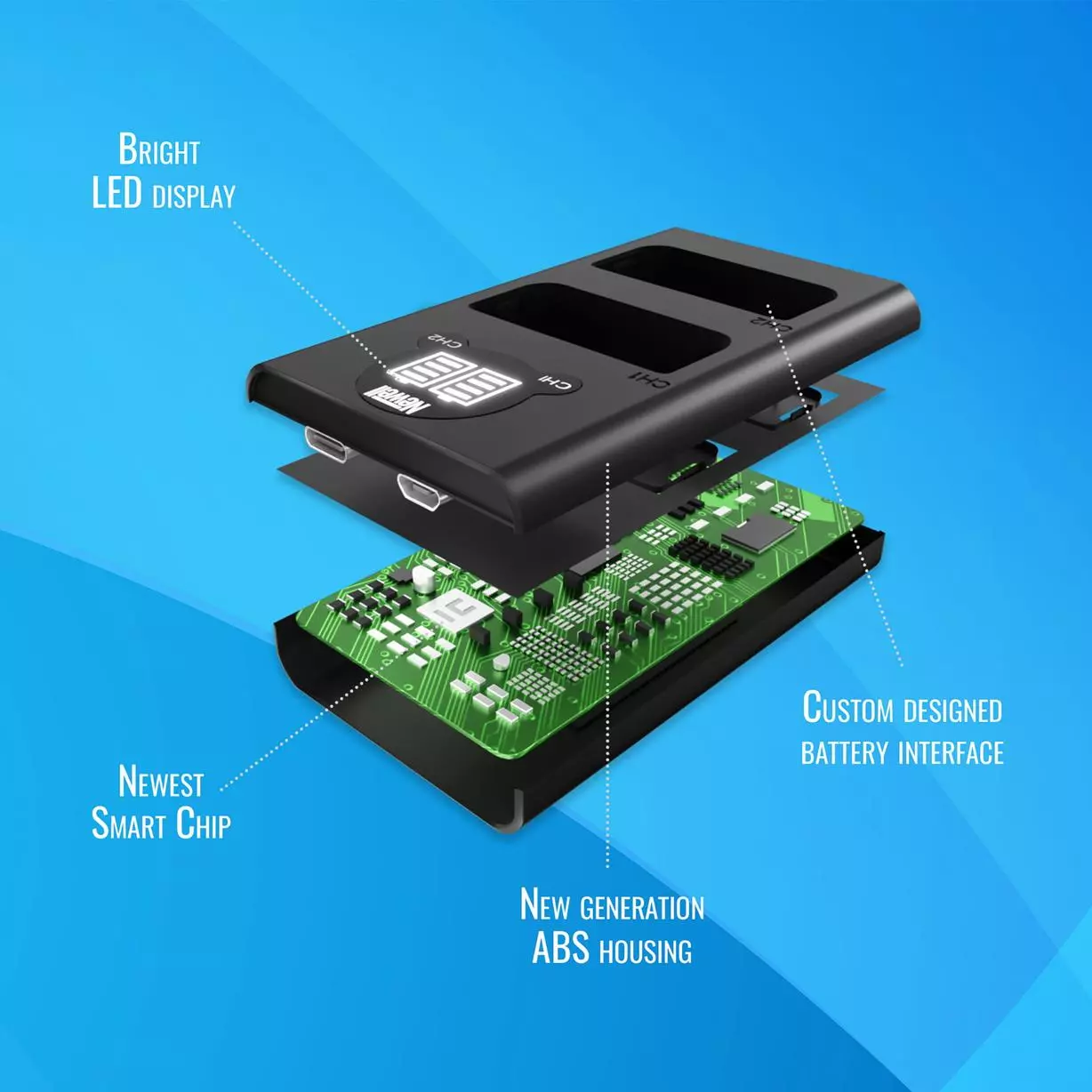 Ładowarka dwukanałowa Newell DL-USB-C do akumulatorów DMW-BLK22 2