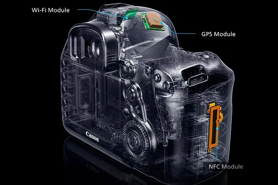 Aparat Canon EOS 5D Mark IV body