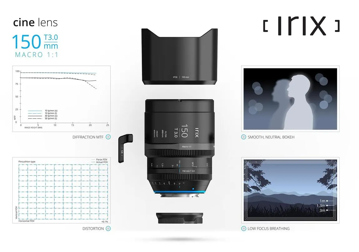 Obiektyw Irix Cine 150mm T3.0 Makro do Canon RF Imperial