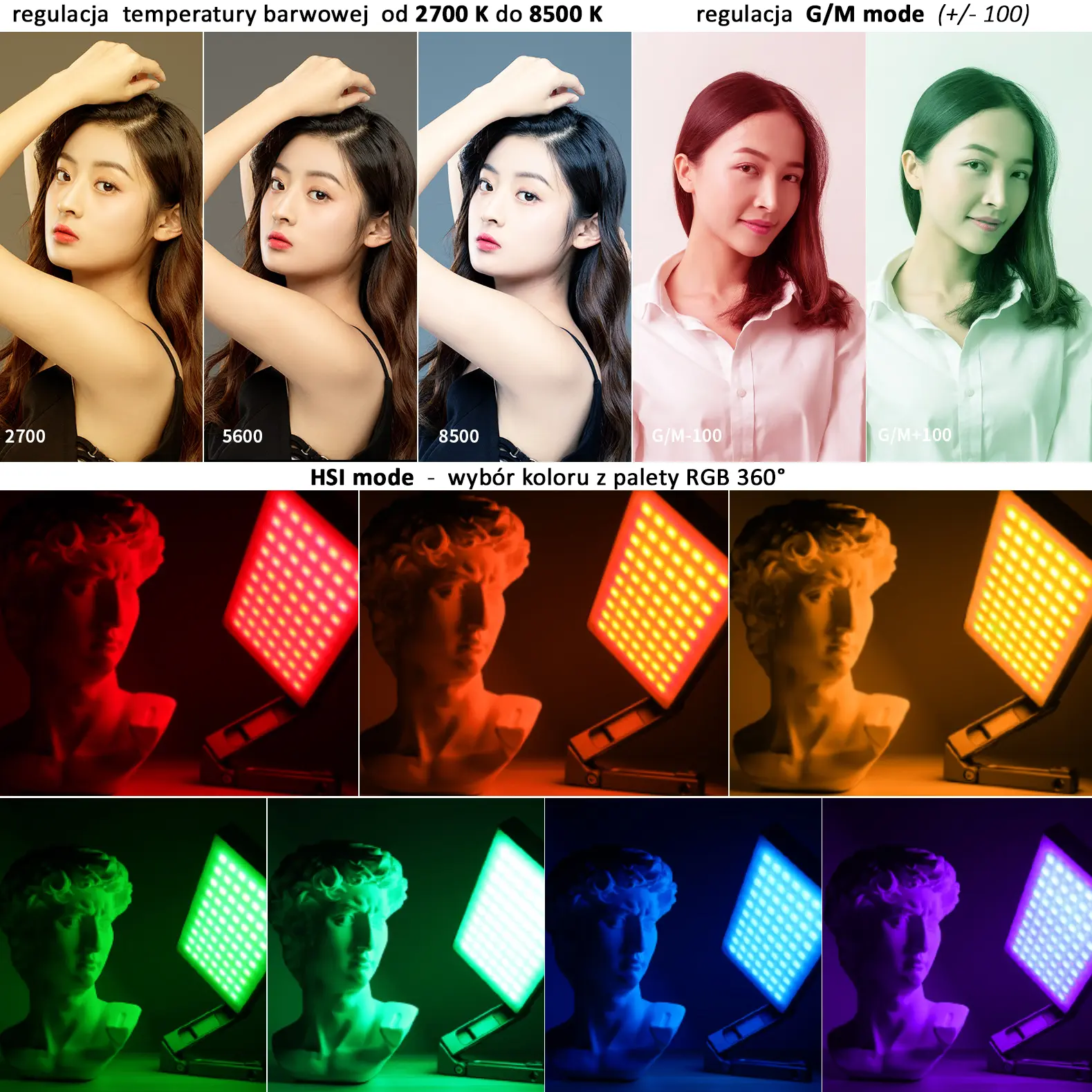 Lampa LED Ulanzi R70 - RGB, WB