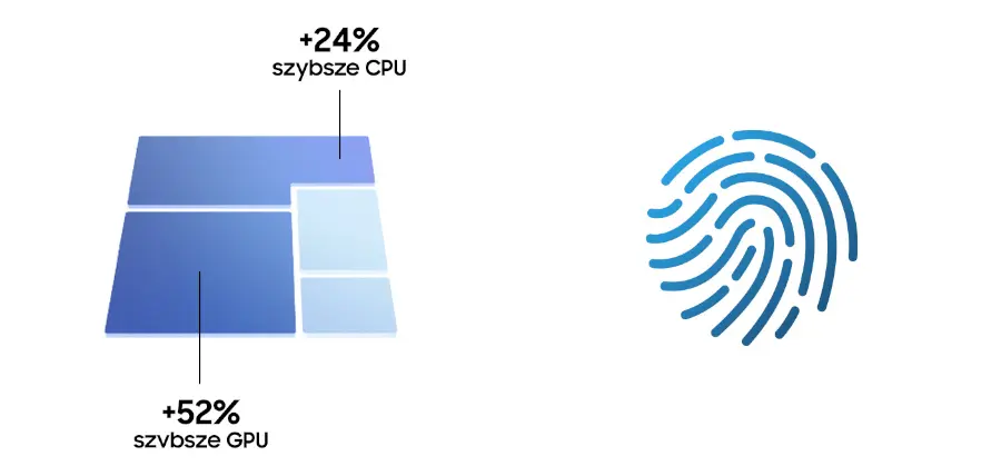 Samsung Galaxy Tab S8+ 12.4" 8 GB / 128 GB / 5G / rysik S-Pen / różowy