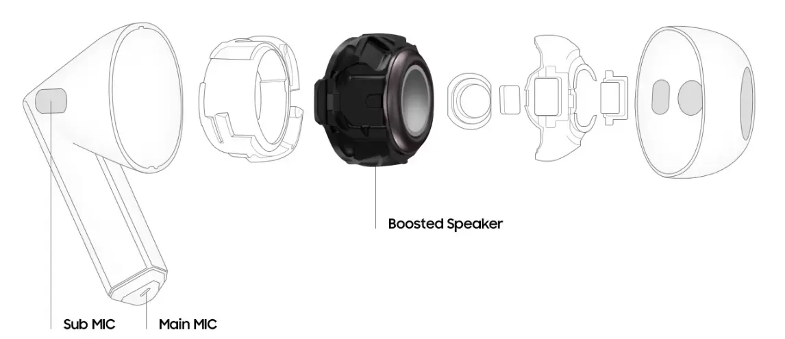 Słuchawki Samsung Galaxy Buds3 białe