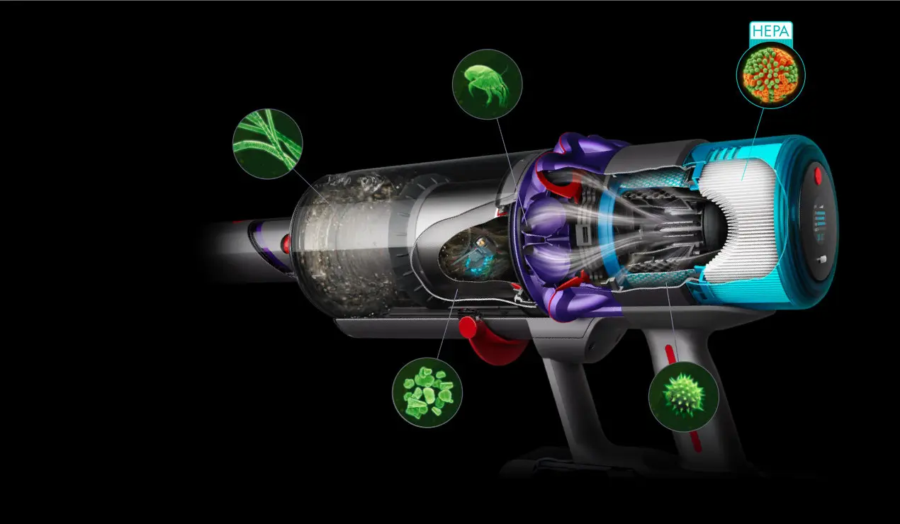 Odkurzacz Dyson Gen5 Detect Absolute